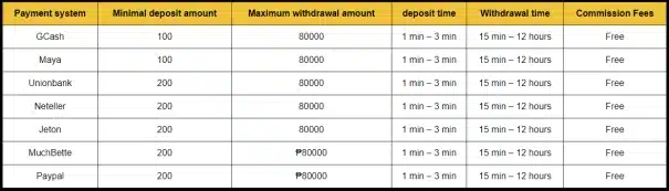 jilibet bank