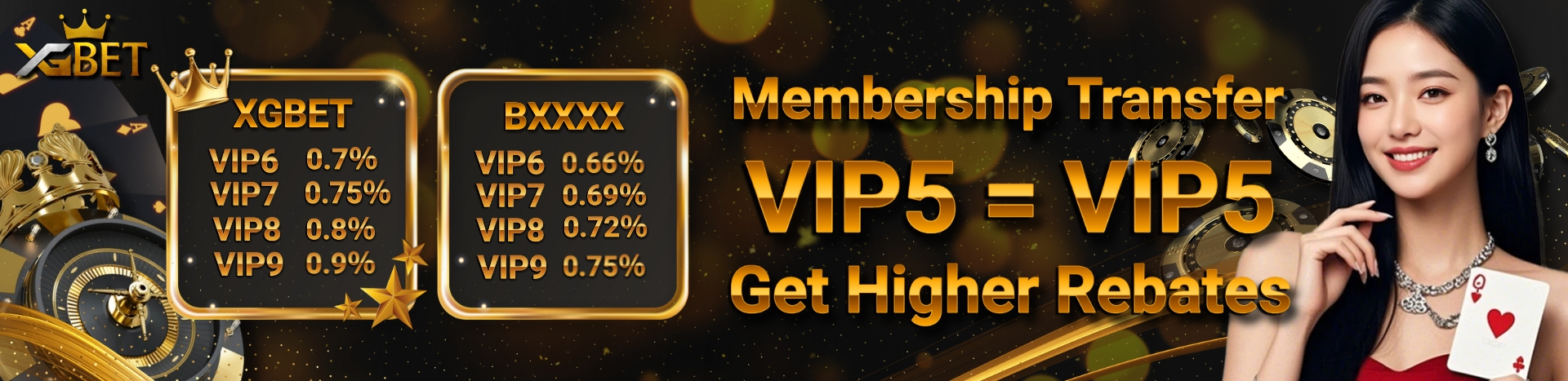 Hawkplay 1 Bakit ka magtitiis sa 0.75% kung may 0.9% sa XGBET? Lipat na ang VIP account at damhin ang pagkakaiba!